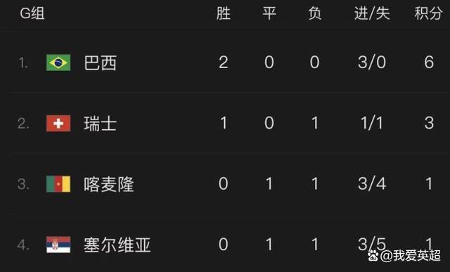 虚脱地坐在地上，五月突然想起了豆豆龙，于是向大树跑去。